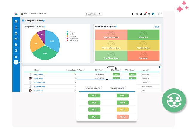AI-Powered Home Care Software Scheduling Canada