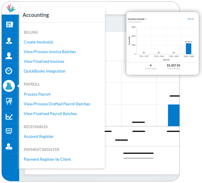 Home care software dashboard for invoicing and payroll