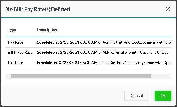Validations in the system if Bill Rate or Pay Rate is $0 - caresmartz360-Updates