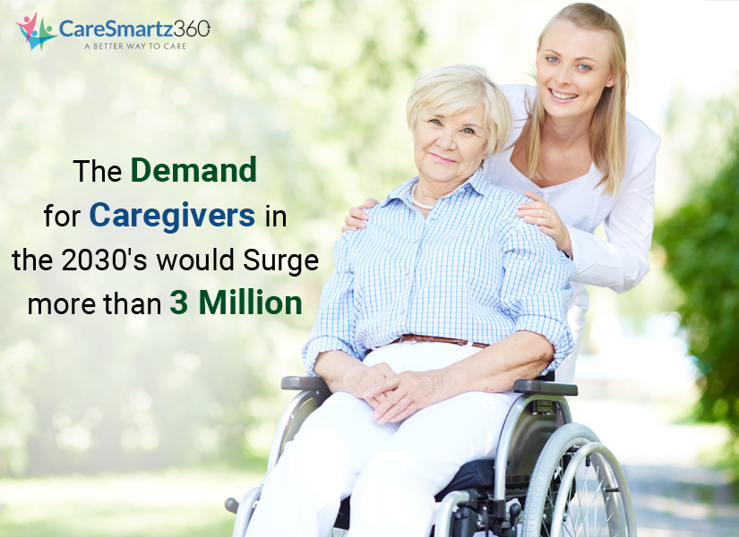 Labor Crisis: A Threat to Your Home Care Agency and How to Avoid this Storm