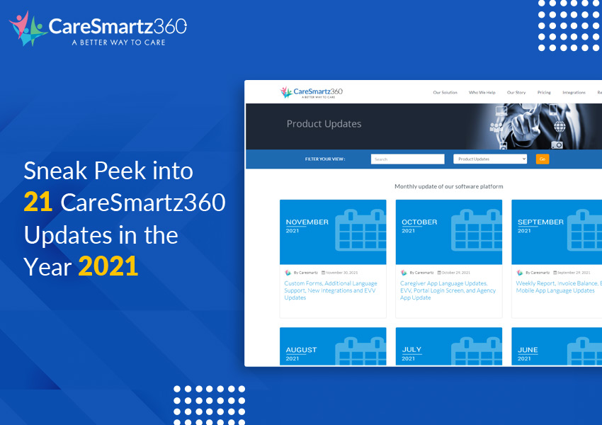 21 CareSmartz360 Updates in the Year 2021