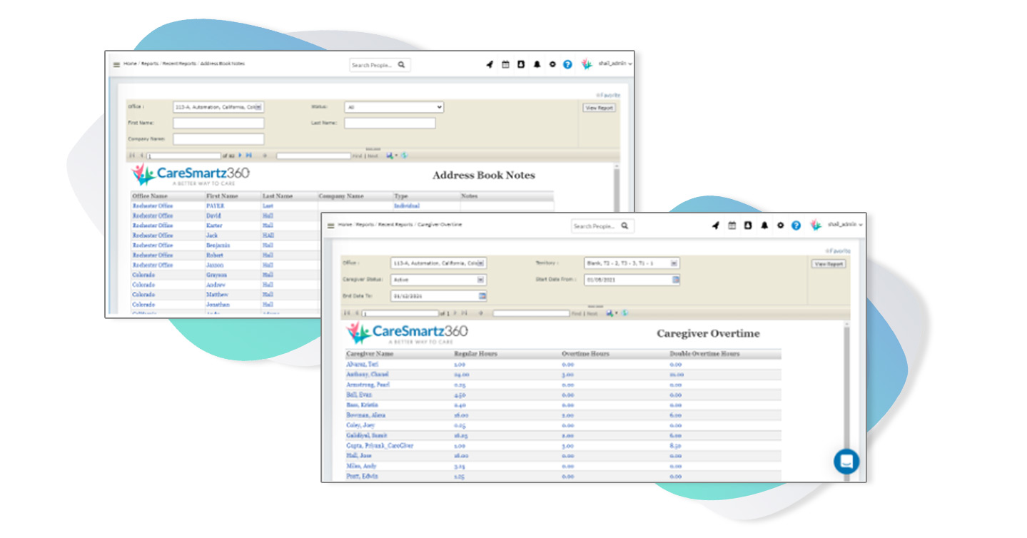 Improved Reporting for home care business operations