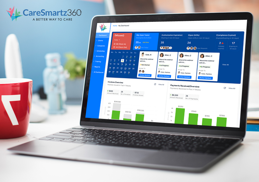 CareSmartz360 Introduces Major Software Updates to Level Up the Home Care Industry