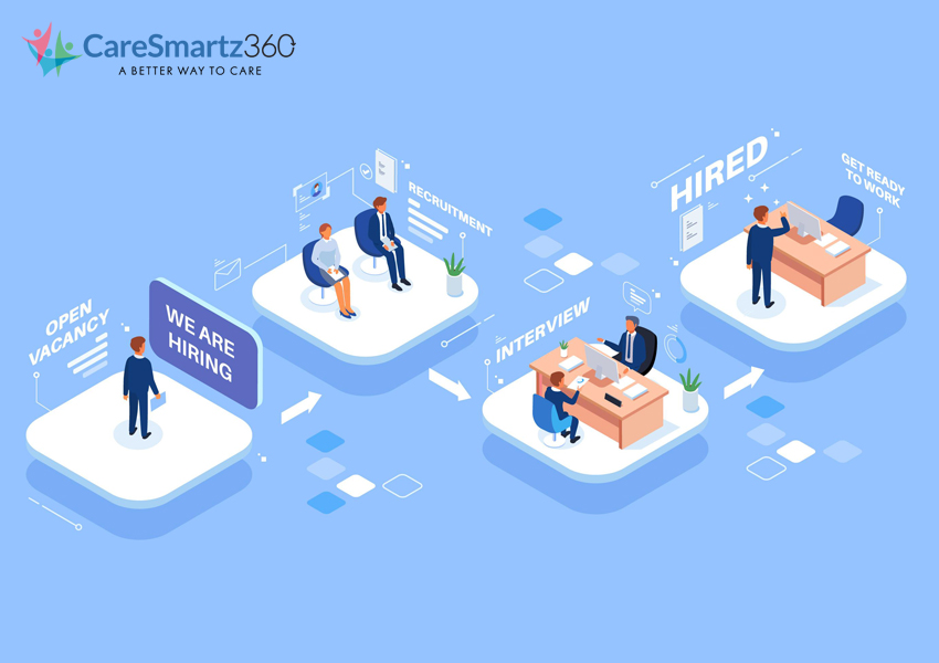 How CareSmartz360 can Transform Your Recruiting Process