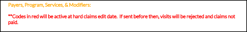 CareSmartz360 EVV State Updates