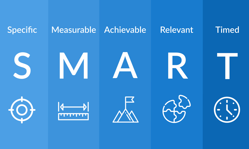 Strategies for your Home Care Business to Grow