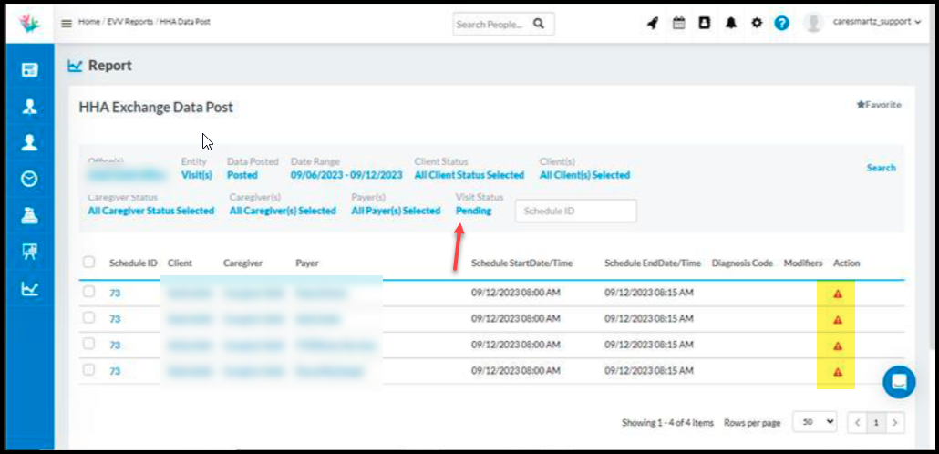 CareSmartz360 EVV Report Updates