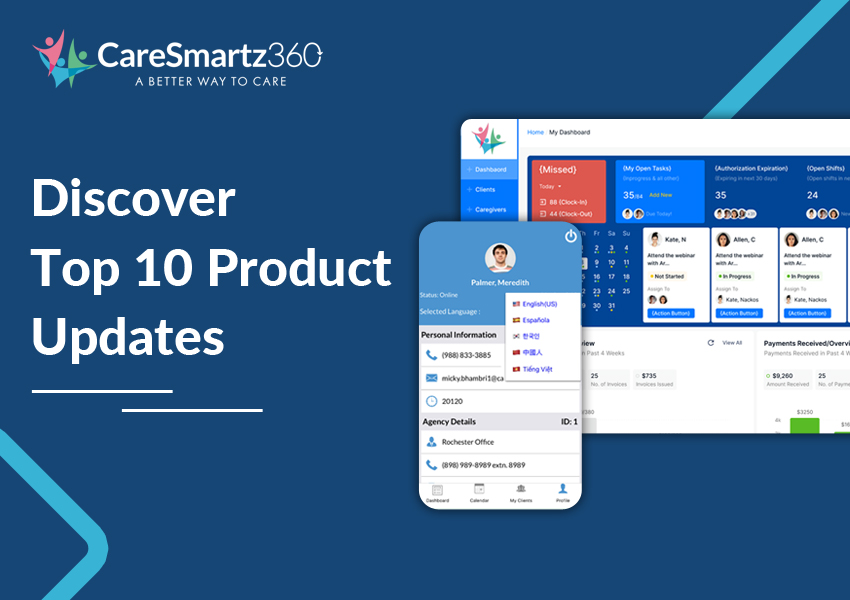 Client-Driven Evolution: Ten Key Innovations in CareSmartz360