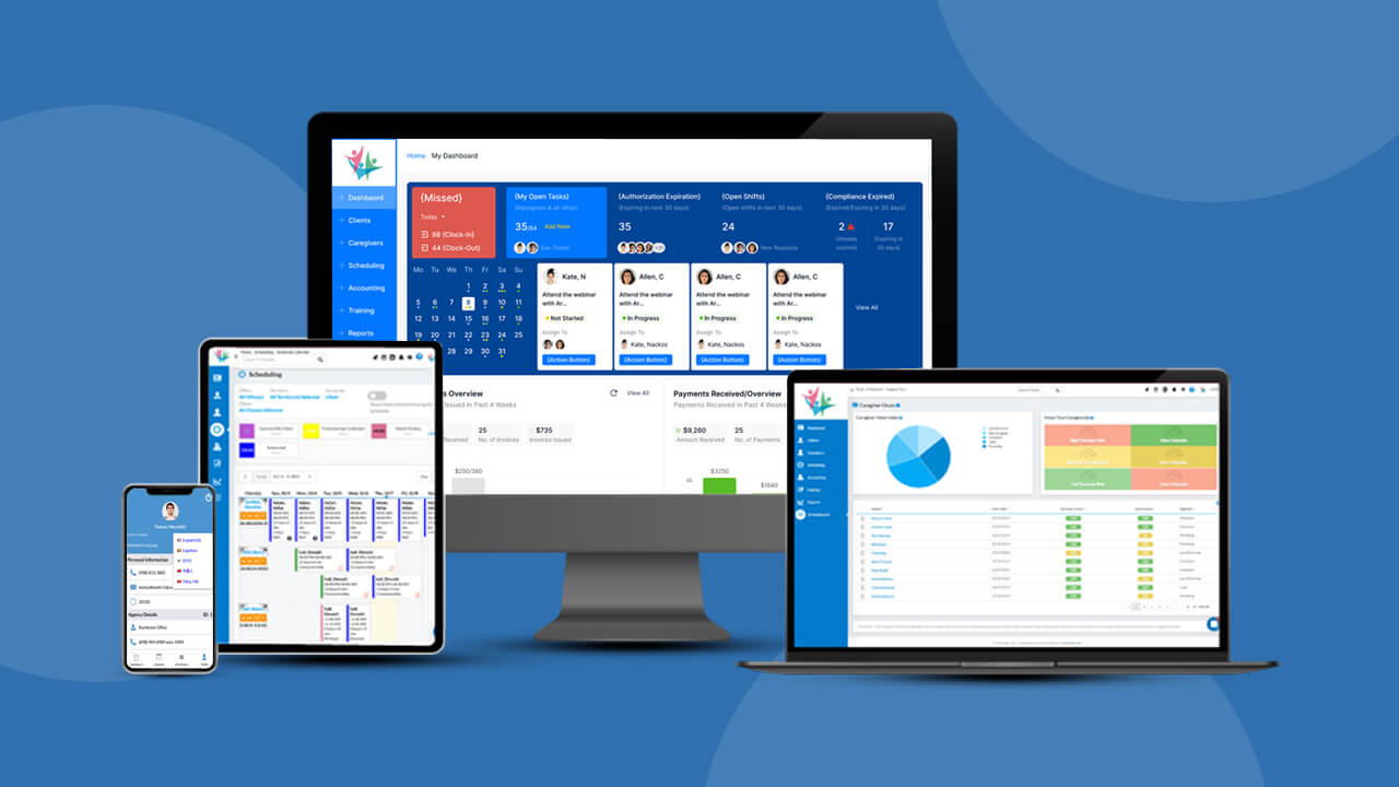 #1 home care software solution