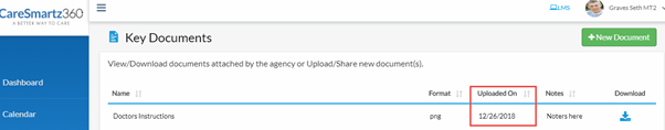 key-documents