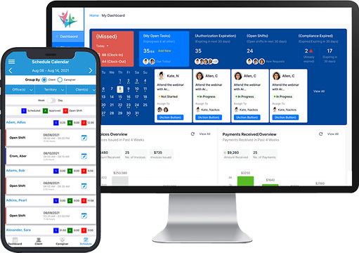 CareSmartz360 software dashboard interface on a desktop monitor and a mobile app