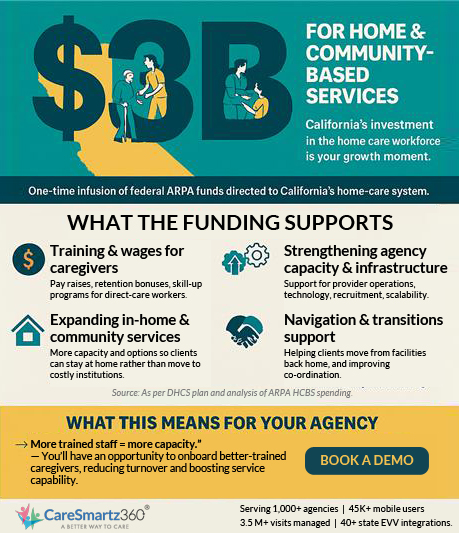 California $3B ARPA funding for home care growth