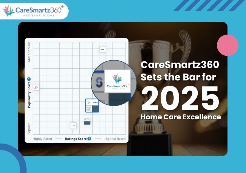 The Leading 2025 Home Care Software: CareSmartz360