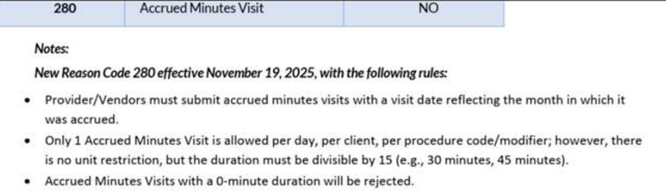 Accrued visit reason code update for state of Missouri