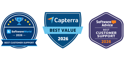 Best Home Care Software Awards