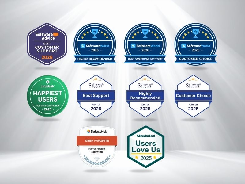CareSmartz360 customer support and usability awards
