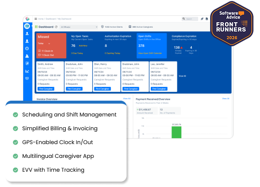 Home Care Startup software