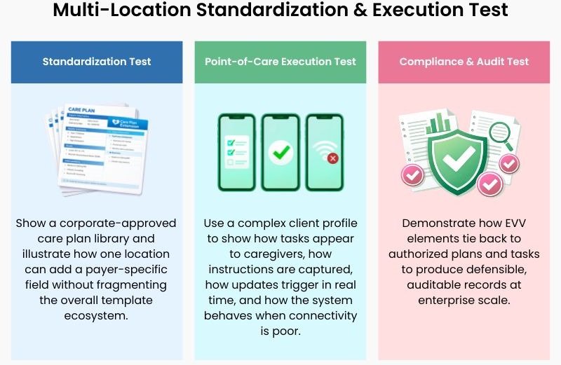  Employment demographics of home health and personal care aides