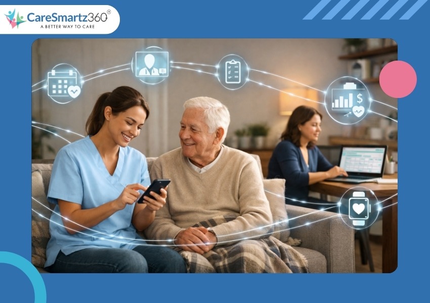 The Importance of Connected Care for Home Care Agencies
