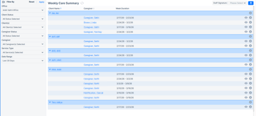 Updated weekly care summary filters and detailed view