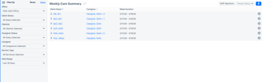 Weekly care summary new UI overview update