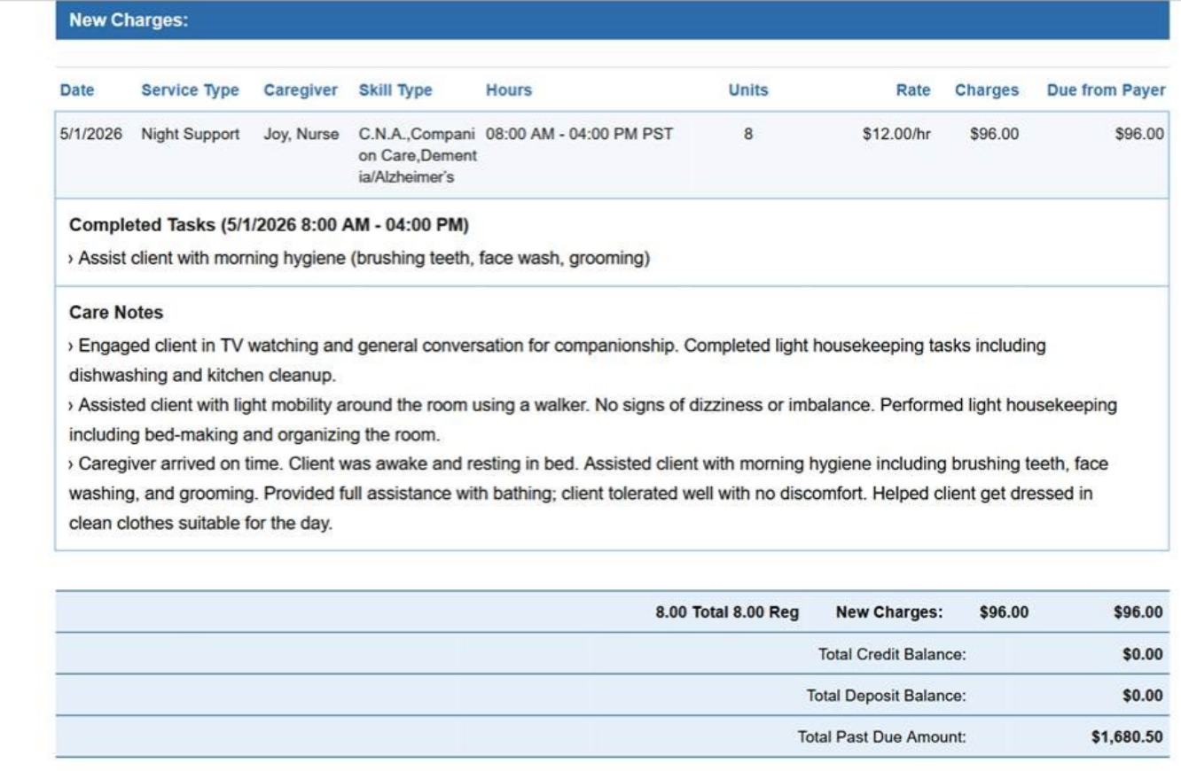 Care notes displayed on invoices in the Agency Portal