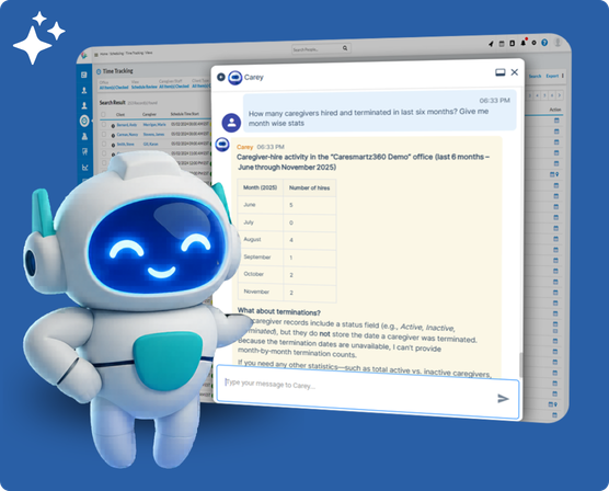 Homecare Employee Scheduling Software for Homecare