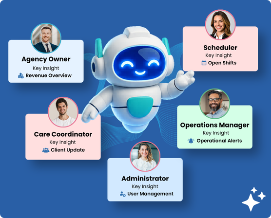 Best Home Care Software Solution for Scheduling