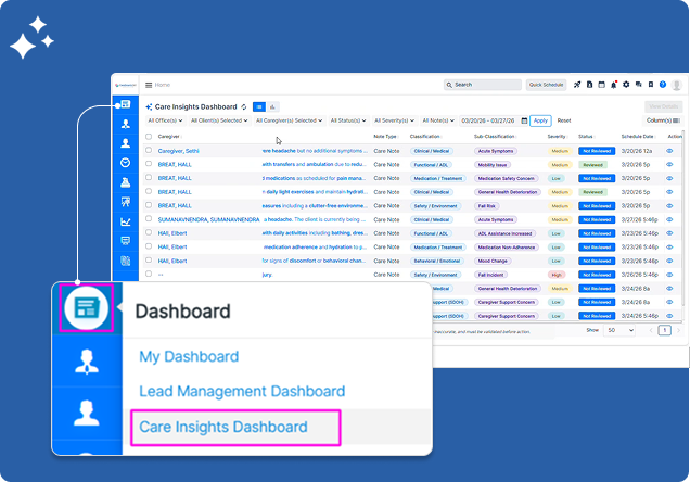 CareSmartz360 AI care note analysis