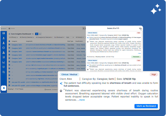 CareSmartz360 AI care review prioritization