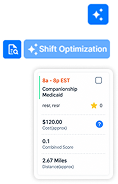 AI home care scheduling software optimizing caregiver shifts - CareSmartz360 Software