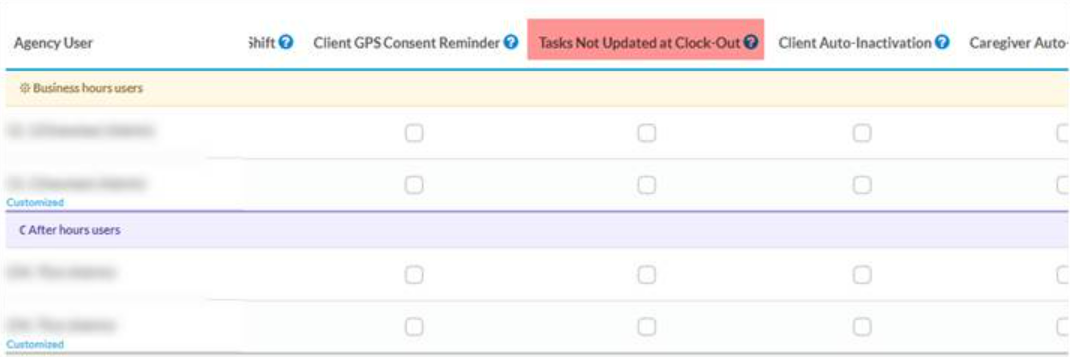 New notification for incomplete caregiver tasks at clock-out