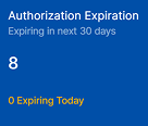 Home care software dashboard showing upcoming client authorization renewals