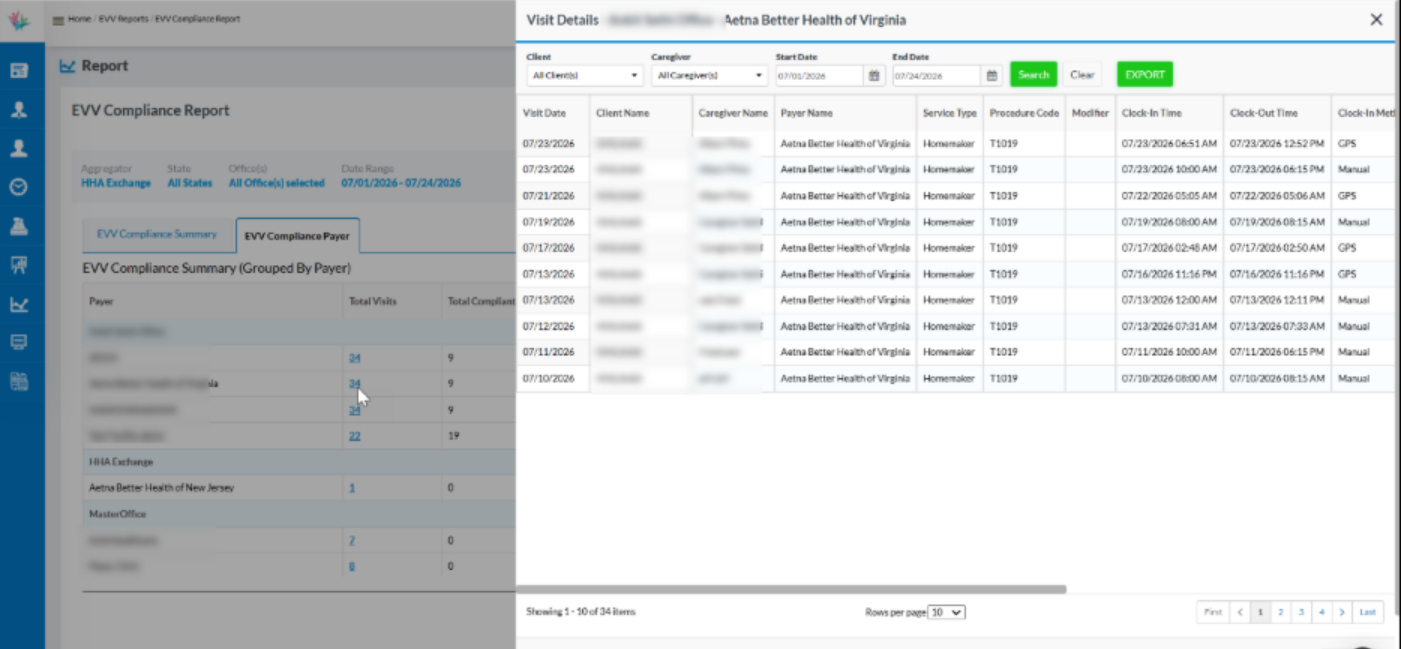 Export support for payer-based EVV compliance data