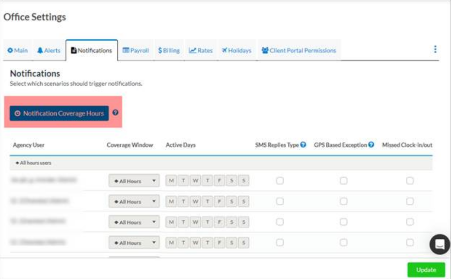 Notification settings updated for staff alert coverage