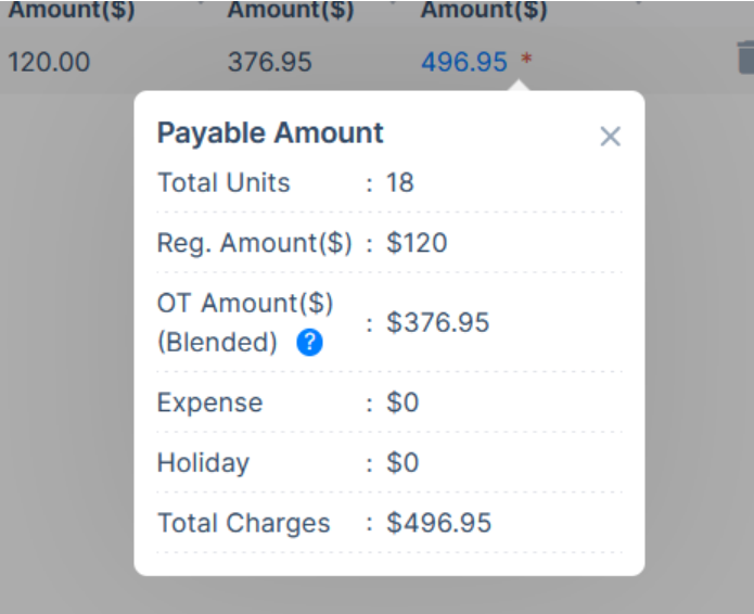 Payroll finalization updated to preserve blended overtime calculations