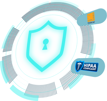  Home care software with 360° security