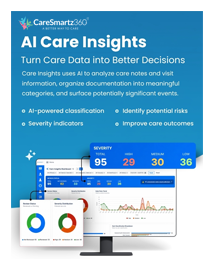 Care insights