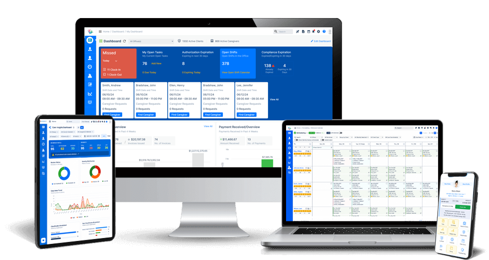 Top Rated AI-Powered Home Care Software Canada