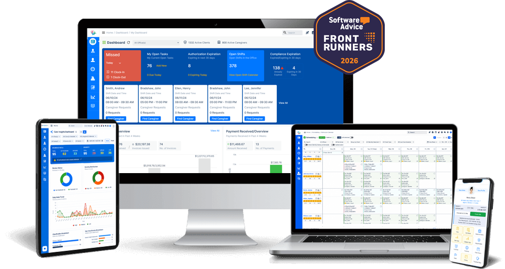 CareSmartz360 Dashboard